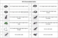 Câble de capteur M12, connecteur de câble plat à 4 broches M12