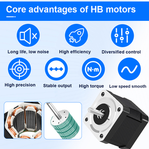 RB <span class=keywords><strong>nema17</strong></span> lai 3 giai đoạn động cơ <span class=keywords><strong>b</strong></span>ước với <span class=keywords><strong>Stepper</strong></span> <span class=keywords><strong>Motor</strong></span> điều khiển với hộp số cho thiết <span class=keywords><strong>b</strong></span>ị y tế HB - Product Image 3
