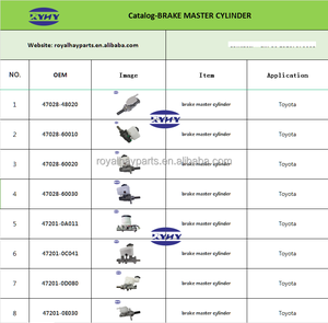 Conjunto de depósito de fábrica de piezas de automóvil 25430-F2400 para <span class=keywords><strong>Hyundai</strong></span> RYHY - Product Image 5