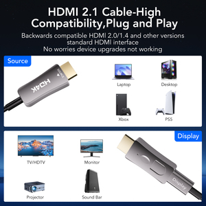 SYONG Active Optical <strong>HDMI</strong> 2.1 <strong>Cable</strong> 48Gpbs High Speed <strong>Long</strong> Fiber Compatible 8K60Hz 4K120Hz for HDTV, Monitor, Game, Home Theatre - Product Image 5
