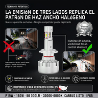 Ampoule de phare LED P19W H4 H7 H8 9005 9006 personnalisée en gros, fabriquée en usine, avec notre brevet exclusif et trois côtés émetteurs