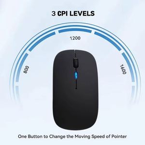 Promotion Company Office Gift Set Logo Print Wireless With Wholesale Blank Pad 2.4G <b>Mouse</b> Giveaway - Product Image 5
