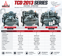 Moteur diesel industriel DEUTZ TCD2013 L06 4V, 243 kW, 326 CV, 6 cylindres, 2200 tr/min, turbo, pour excavatrice, chargeuse