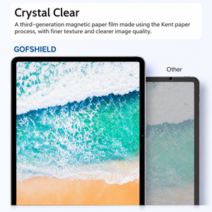 ฟิล์มกันรอยหน้าจอแบบแม่เหล็กเนื้อกระดาษ สำหรับ iPad แบบถอดออกได้ ใช้ซ้ำได้ ฟิล์มด้านสำหรับเขียนและวาดภาพด้วย Apple Pencil - Product Image 4