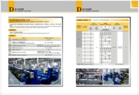Condensadores cerámicos fijos de disco de CA serie DCF tipo SHM compatibles con GB5970/5971, voltaje nominal de 1KV-3KVDC, voltaje de resistencia de 8KVDC <2.5%