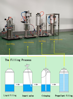 Tête de remplissage liquide semi-automatique pneumatique pour applications boisson et chimiques, emballage métal/plastique, haute précision
