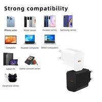 Cargador de Pared Rápido USB-C Tipo C de 25 W con Cable Retráctil y Enchufe Europeo