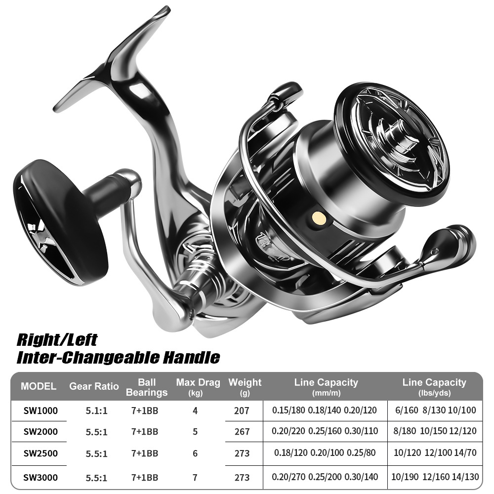 7+1 Ball Bearing Fishing Reels for River Fishing with Durable Plastic Body| Alibaba.com 7+1 Ball Bearing Fishing Reels for River Fishing with Durable Plastic Body| Alibaba.com