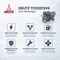 Moteur diesel DEUTZ TCD2015V06 360 kW 483 CV 11,9 L 6 cylindres turbocompressé pour machines de construction et excavatrices