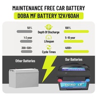 Dongle Batterie automobile au plomb-acide sans entretien rechargeable de haute qualité MF78-600 SMF 12V 60Ah