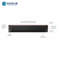 Nodo de Entrenamiento de IA |   Lenovo SR665 V3 |   Turin de Doble Núcleo de Quinta Generación |   3x 350W Listos para GPU |   6TB TruDDR5 |   Garantía de Fábrica de 3 Años