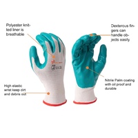 Guantes de Trabajo Recubiertos de Nitrilo Snell Firm Grip, Transpirables y Resistentes a la Abrasión, para la Construcción y Transporte de Materiales