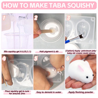 TIMESRUI bricolage Silicone caoutchouc artisanat Kit lapin Squishy presser jouet matériel Taba Squishy jouets faisant des fournitures pour bricolage Mochi jouets