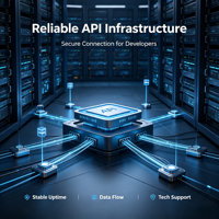 Software de Desarrollo de Pasarelas de Modelos de IA, Licencia de Suscripción para Integración Multi-LLM, Acceso a API Estable, Soporte Técnico para Desarrolladores.