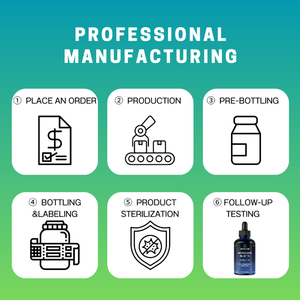 OEM/ODM | Suplemento L-Metil Azul Gotas 30ml/50ml/100ml-Fórmula para Energia Celular e Saúde do Cérebro - Product Image 6