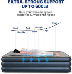 Customized 35 Coils Inflatable Flocked Fabric PVC Camping air Bed <b>Mattress</b> with Built in Pump - Product Image 5