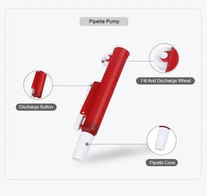 Fabricants de remplisseurs de pipettes <span class=keywords><strong>JOAN</strong></span> Lab - Product Image 3