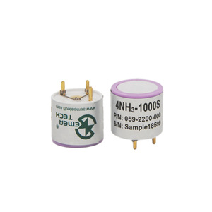 เครื่องวัดแอมโมเนีย Maoyuan รุ่น 4NH3-1000S เซ็นเซอร์แอมโมเนียความแม่นยำสูง เครื่องวิเคราะห์ก๊าซแบบอิเล็กโทรเคมี - Product Image 3