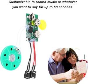 Biglietti Registrabili, Regali Personalizzati con Registrazione Vocale Chip di Registrazione Audio 60s Modulo per Biglietti d'Auguri Fai-da-Te - Product Image 3