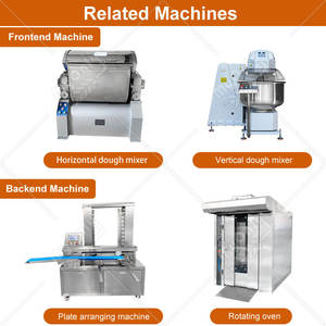 Máquina Comercial para Hacer Bases de Pizza, Línea de Producción Industrial Automática para Pizzas Grandes - Product Image 6