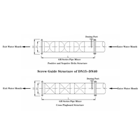 Mélangeur statique de tuyau en acier inoxydable DN15-DN300 S304