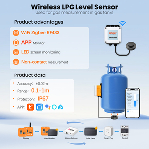 Moray 4G Lorawan MQTT Tuya LED Display Ultrasonic LPG Level <strong>Sensor</strong> Fuel Tank Level Pressure <strong>Sensor</strong> <strong>Wireless</strong> Level Transmitter - Product Image 6