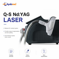 Machine de suppression de tatouage au laser médical CE Apolomed