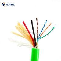 Cable de vehículo ROV 2x2x26AWG Señal CAT5 Neutralmente flotante Tether ROHS CE ISO certificado