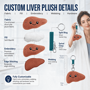 Porte-clés Mascotte Peluche Personnalisée OEM, Jouet Doux, Cadeau Promotionnel pour Événements Scientifiques et de Recherche sur la Santé du Foie - Product Image 4