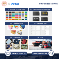 Cuaderno personalizable de cuero A4/A5, nuevo estilo de negocios, juego de regalo, libro de registro encuadernado térmico, logotipo de la empresa, cubierta de papel gofrado