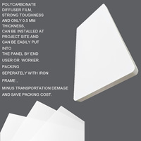 Panneau lumineux LED linéaire 144W 1200x600x50mm, luminaire suspendu rectangulaire LED 1,2m, 120lm/w, pour magasins, bureaux, supermarchés