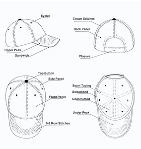 Cappellino da Baseball Personalizzato con Design Artistico Collaborativo, Stampa Illustrativa Unica, Edizione Limitata, Moda Artistica Culturale Streetwear - Product Image 3