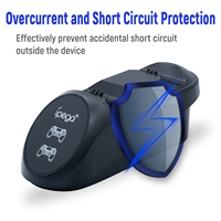 IPega — chargeur USB double pour manettes de jeu, Station de charge, support d'alimentation, pour contrôleur de PS4 Slim Pro