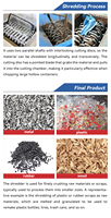 Déchiqueteuse de recyclage de pneus en plastique Prix de la machine Déchiqueteuse à double arbre de ferraille de palettes en bois et de textiles en acier