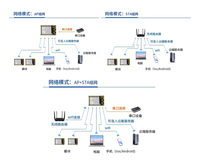 Módulo inalámbrico remoto de actualización de Wifi serie original Esp8266 de 2, 2, 1, 2, 2, 1, 1, 2, 2, 1, 2, 1, 2, 2