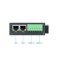 Serveur de port série industriel RS232/RS485, passerelle Ethernet RS485 5G, module d'interconversion Modbus TCP, modules de communication DTU