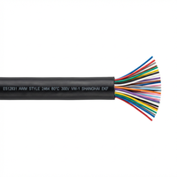 Fil électrique 28 AWG 758 Type Câble multibrins en cuivre étamé 20 conducteurs Flexible Isolation PVC Ignifuge 300V
