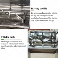 Mélangeur horizontal à ruban en acier inoxydable 50L pour poudres alimentaires, sel, substrat de champignons, épices et minéraux