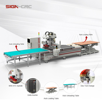 Machine de découpe CNC ATC 3 axes avec broche 9 kW, modèles 2040 et 1325, pour nesting ATC haute vitesse et ligne de production de meubles