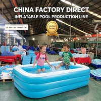 Piscine gonflable pour enfants, adultes et familles, pour extérieur, jardin, en PVC durable, fournisseur direct d'usine OEM
