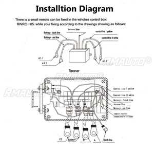 Control Remoto Inalámbrico Digital de 2.4G 12V 24V 50M para Cabrestantes, Kit de Recuperación para Jeep, SUV, Camiones Todoterreno, 120W 100ft - Product Image 6