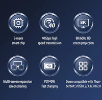 OEM Logo/longitud Diseño ultradelgado USB4 40Gbps Gen3 Cable Tipo de cable de la serie para Thunderbolt 4 PD 240W 8K HD Tipo C USB 4 Cable