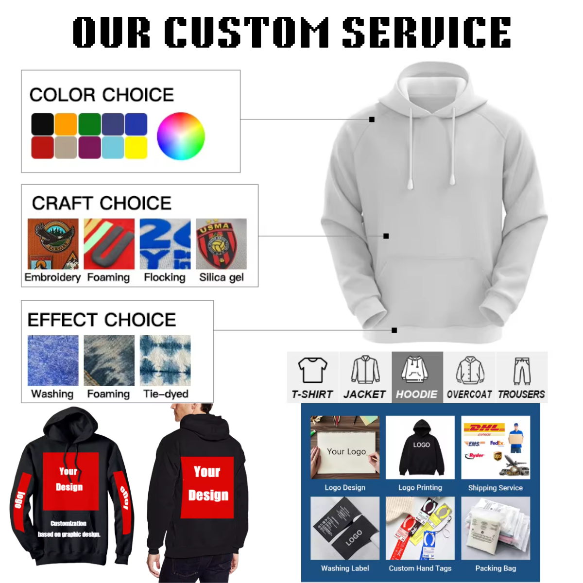 Custom the design what you want