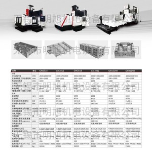 Centro de Mecanizado Gantry Gm1614 de 550w, Eje Único, Perforación de Metal, Mecanizado de Precisión para Piezas Medianas - Product Image 3