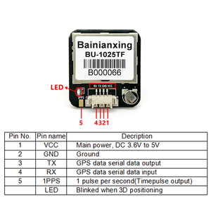Bainianxing BU-1025TF <span class=keywords><strong>GPS</strong></span> module với ăng-ten và bộ nhớ Flash m10050 gnss Receiver - Product Image 5