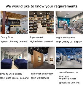 RONSE Fabricante Spot Producto <span class=keywords><strong>Led</strong></span> Celling Light <span class=keywords><strong>Panel</strong></span> 7W <span class=keywords><strong>Led</strong></span> Empotrado en la pared 18W Smd Spot Light Techo Downlights - Product Image 6