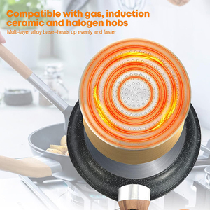 High Quality <b>Ceramic</b> Nonstick Glass Cover Cookware 4-5L Capacity Gas & Induction Forged Aluminium Frying <b>Pan</b> - Product Image 5