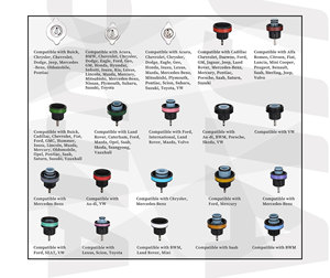 28 Stück Auto Wassertank Lecks ucher Kühler pumpe Druck prüfgerät Kit Kühlsystem Kühlmittel Vakuum Spülung SetM Custom ized - Product Image 4