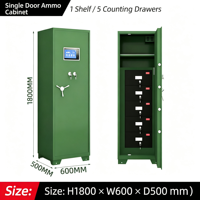 Boîte de rangement d'ammunitions portable et compacte en acier de haute qualité, conçue pour stocker et protéger les armes à feu en toute sécurité.