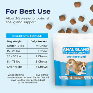 Nourriture pour chiens et chats, nourriture pour le pancréas, avec glucosamine, vitamines et minéraux - Product Image 2